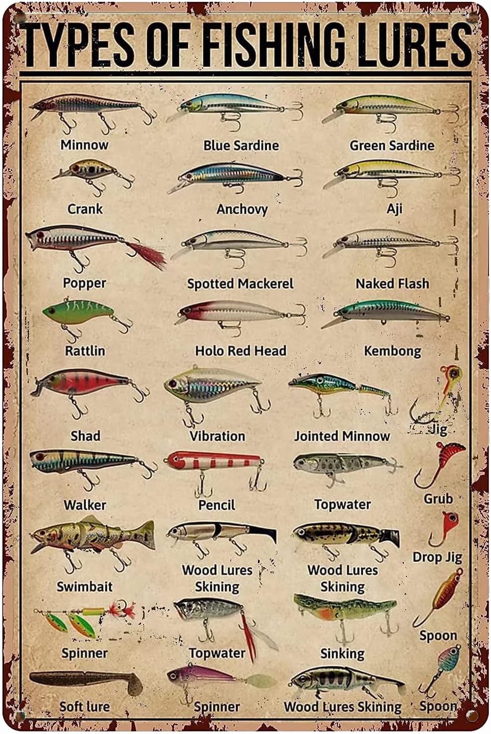 Fishing Equipment Usa - 1d, TYPES OF FISHING LURES Kennis