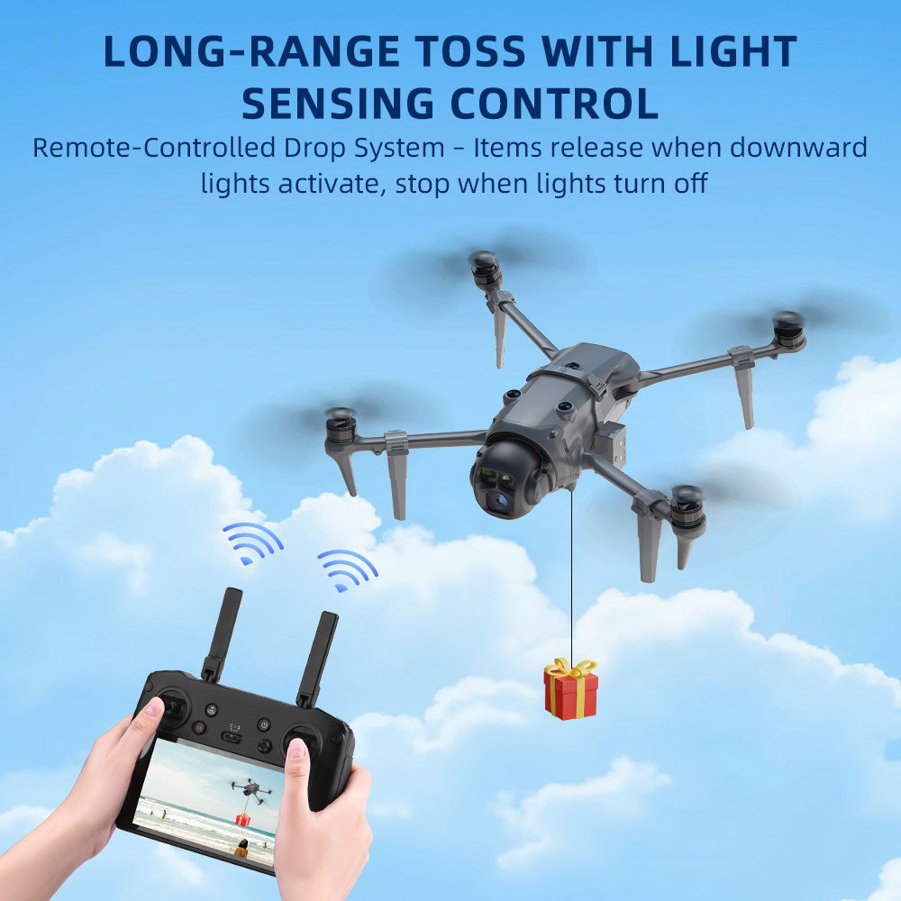 BRDRC Airdrop-systeem voor DJI - Fishing Equipment For Beginners recensie en prijs