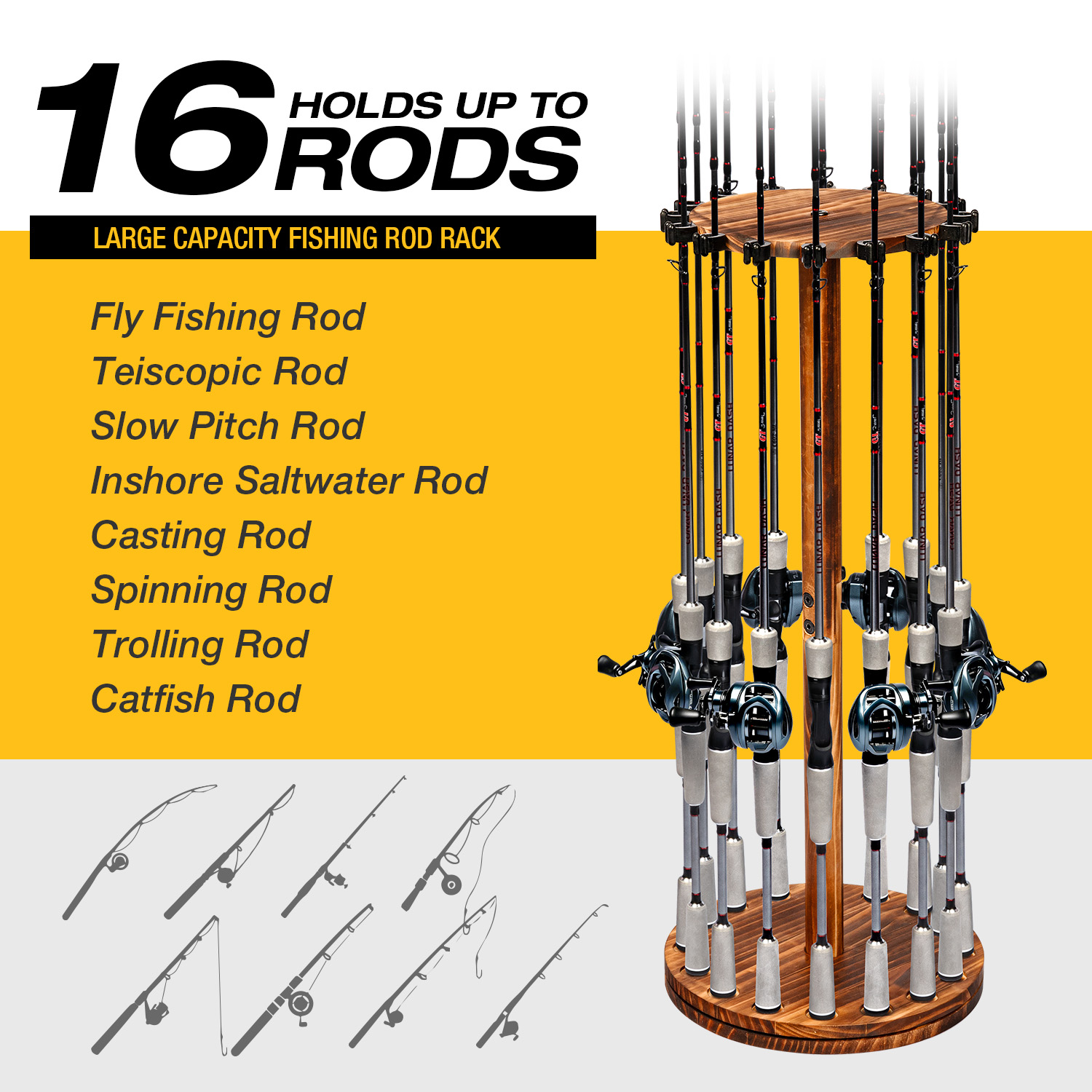 Ronde verkoold houten hengelho - Fishing Equipment Holder recensie en prijs