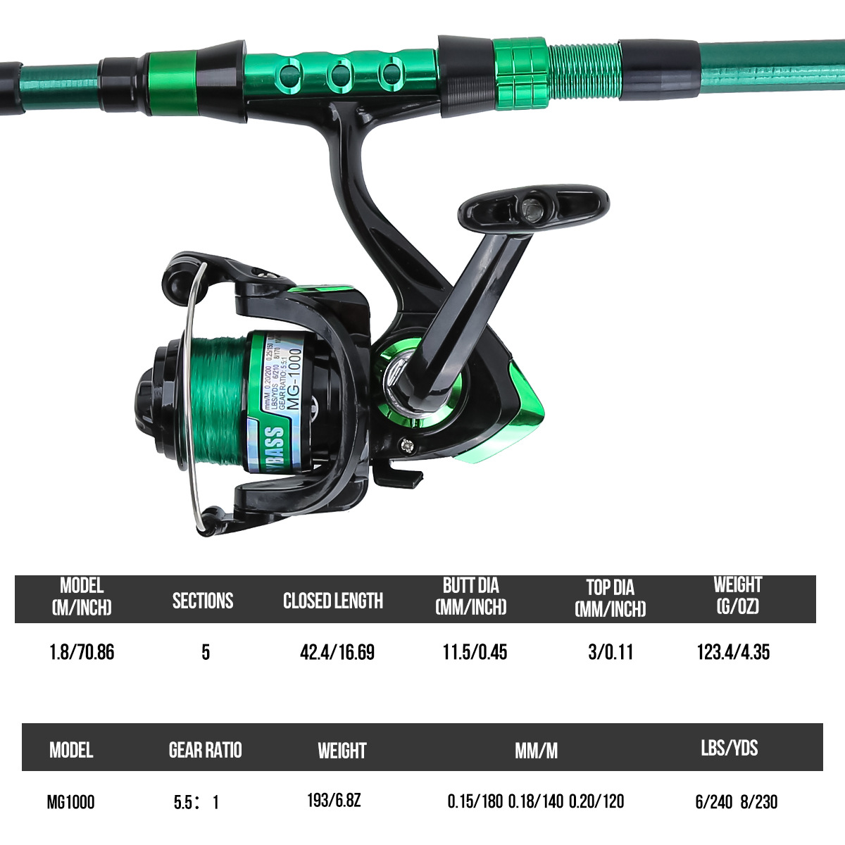 1,8 meter groene carbon fiber  - Fishing Equipment Kit recensie en prijs